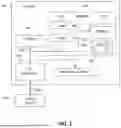 Fig. 02 - SYSTEMS, APPARATUSES, AND METHODS FOR REAL-TIME COLLABORATION WITH A GRAPHICAL RENDERING PROGRAM