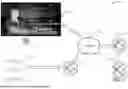 Fig. 09 - REMOTE CONTENT MANAGEMENT SYSTEM AND METHOD OF USE