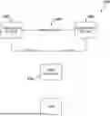 Fig. 01 - Coordination Between Media End Devices