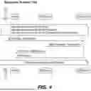 Fig. 05 - Coordination Between Media End Devices