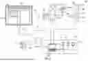 Fig. 03 - REPLACING REMOTE DEVICE FUNCTIONS