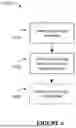 Fig. 03 - METHOD FOR CONVERTING MODELS TO PROGRAMS