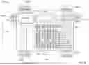 Fig. 07 - COMPILATION FOR SYNCHRONOUS PROCESSOR