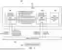 Fig. 02 - CLIENT APPLICATION WITH EMBEDDED SERVER