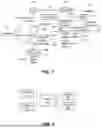 Fig. 02 - MAP/REDUCE CONTROLLER SCHEDULER
