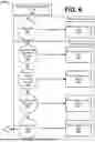 Fig. 07 - VERIFYING TRUSTWORTHINESS OF WORKER NODES OF CLUSTER ENVIRONMENTS DURING WORKLOAD SCHEDULING