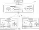 Fig. 02 - Edge Application Processing Interface Exporter