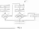 Fig. 06 - Data storage device and method for identifying a failing area of memory based on a cluster of bit errors
