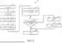 Fig. 07 - Data storage device and method for identifying a failing area of memory based on a cluster of bit errors