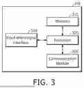 Fig. 04 - METHOD AND SYSTEM FOR RECOVERING DATA ASSOCIATED WITH ARTIFICIAL INTELLIGENCE CALCULATION