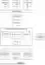 Fig. 02 - MULTI-LAYER INTERACTION AND CODE EXAMINER FOR N-TIER ARCHITECTURE APPLICATIONS