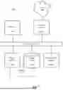 Fig. 09 - APPLICATION FUNCTIONALITY TESTING, RESILIENCY TESTING, CHAOS TESTING, AND PERFORMANCE TESTING USING MACHINE LEARNING