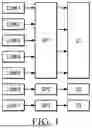 Fig. 02 - Identifying a Source of a Function Call and Inheriting Access Permission