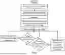 Fig. 04 - UNIFIED I/O ADDRESS TRANSLATION DATA STRUCTURE