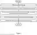 Fig. 06 - UNIFIED I/O ADDRESS TRANSLATION DATA STRUCTURE