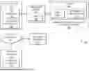 Fig. 01 - Management of endpoint devices utilizing tag bridge devices