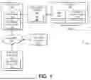 Fig. 02 - Management of endpoint devices utilizing tag bridge devices