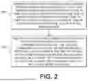 Fig. 03 - Management of endpoint devices utilizing tag bridge devices