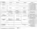 Fig. 05 - Management of endpoint devices utilizing tag bridge devices