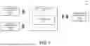 Fig. 08 - Management of endpoint devices utilizing tag bridge devices