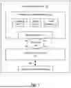 Fig. 02 - Video Compression in Removable Storage Device having Deep Learning Accelerator and Random Access Memory