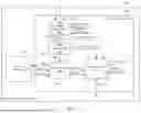 Fig. 04 - ACTIVATION ACCELERATOR FOR NEURAL NETWORK ACCELERATOR
