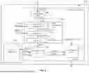 Fig. 09 - ACTIVATION ACCELERATOR FOR NEURAL NETWORK ACCELERATOR