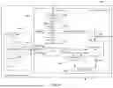 Fig. 11 - ACTIVATION ACCELERATOR FOR NEURAL NETWORK ACCELERATOR