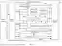 Fig. 16 - ACTIVATION ACCELERATOR FOR NEURAL NETWORK ACCELERATOR