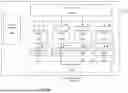 Fig. 17 - ACTIVATION ACCELERATOR FOR NEURAL NETWORK ACCELERATOR