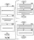Fig. 100 - EXECUTING OF LOCK MANAGEMENT FUNCTIONS TO UPDATING LOCK STATE DATA OF A DATABASE SYSTEM