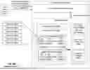 Fig. 103 - EXECUTING OF LOCK MANAGEMENT FUNCTIONS TO UPDATING LOCK STATE DATA OF A DATABASE SYSTEM