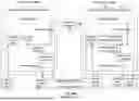 Fig. 111 - EXECUTING OF LOCK MANAGEMENT FUNCTIONS TO UPDATING LOCK STATE DATA OF A DATABASE SYSTEM