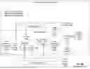 Fig. 114 - EXECUTING OF LOCK MANAGEMENT FUNCTIONS TO UPDATING LOCK STATE DATA OF A DATABASE SYSTEM