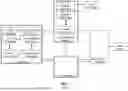 Fig. 12 - EXECUTING OF LOCK MANAGEMENT FUNCTIONS TO UPDATING LOCK STATE DATA OF A DATABASE SYSTEM