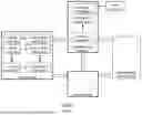 Fig. 13 - EXECUTING OF LOCK MANAGEMENT FUNCTIONS TO UPDATING LOCK STATE DATA OF A DATABASE SYSTEM