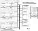 Fig. 14 - EXECUTING OF LOCK MANAGEMENT FUNCTIONS TO UPDATING LOCK STATE DATA OF A DATABASE SYSTEM