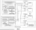 Fig. 15 - EXECUTING OF LOCK MANAGEMENT FUNCTIONS TO UPDATING LOCK STATE DATA OF A DATABASE SYSTEM