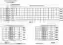 Fig. 19 - EXECUTING OF LOCK MANAGEMENT FUNCTIONS TO UPDATING LOCK STATE DATA OF A DATABASE SYSTEM