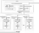 Fig. 26 - EXECUTING OF LOCK MANAGEMENT FUNCTIONS TO UPDATING LOCK STATE DATA OF A DATABASE SYSTEM