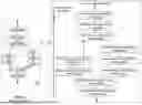 Fig. 32 - EXECUTING OF LOCK MANAGEMENT FUNCTIONS TO UPDATING LOCK STATE DATA OF A DATABASE SYSTEM