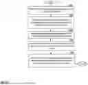 Fig. 58 - EXECUTING OF LOCK MANAGEMENT FUNCTIONS TO UPDATING LOCK STATE DATA OF A DATABASE SYSTEM