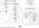 Fig. 77 - EXECUTING OF LOCK MANAGEMENT FUNCTIONS TO UPDATING LOCK STATE DATA OF A DATABASE SYSTEM