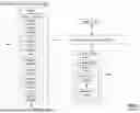 Fig. 81 - EXECUTING OF LOCK MANAGEMENT FUNCTIONS TO UPDATING LOCK STATE DATA OF A DATABASE SYSTEM