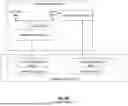 Fig. 97 - EXECUTING OF LOCK MANAGEMENT FUNCTIONS TO UPDATING LOCK STATE DATA OF A DATABASE SYSTEM
