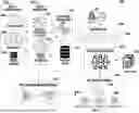 Fig. 01 - System and method for device configuration data generation and management via a machine learning engine