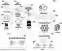 Fig. 05 - System and method for device configuration data generation and management via a machine learning engine