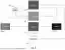 Fig. 06 - MULTI-PLATFORM CONTACT INFORMATION SYSTEM