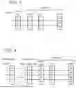 Fig. 04 - OFFLOADING GRAPH COMPONENTS TO PERSISTENT STORAGE FOR REDUCING RESIDENT MEMORY IN DISTRIBUTED GRAPH PROCESSING