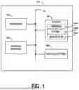 Fig. 02 - Template-Based Generation of Synthetic Data Sets